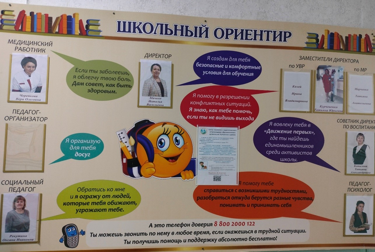 Школьный ориентир.