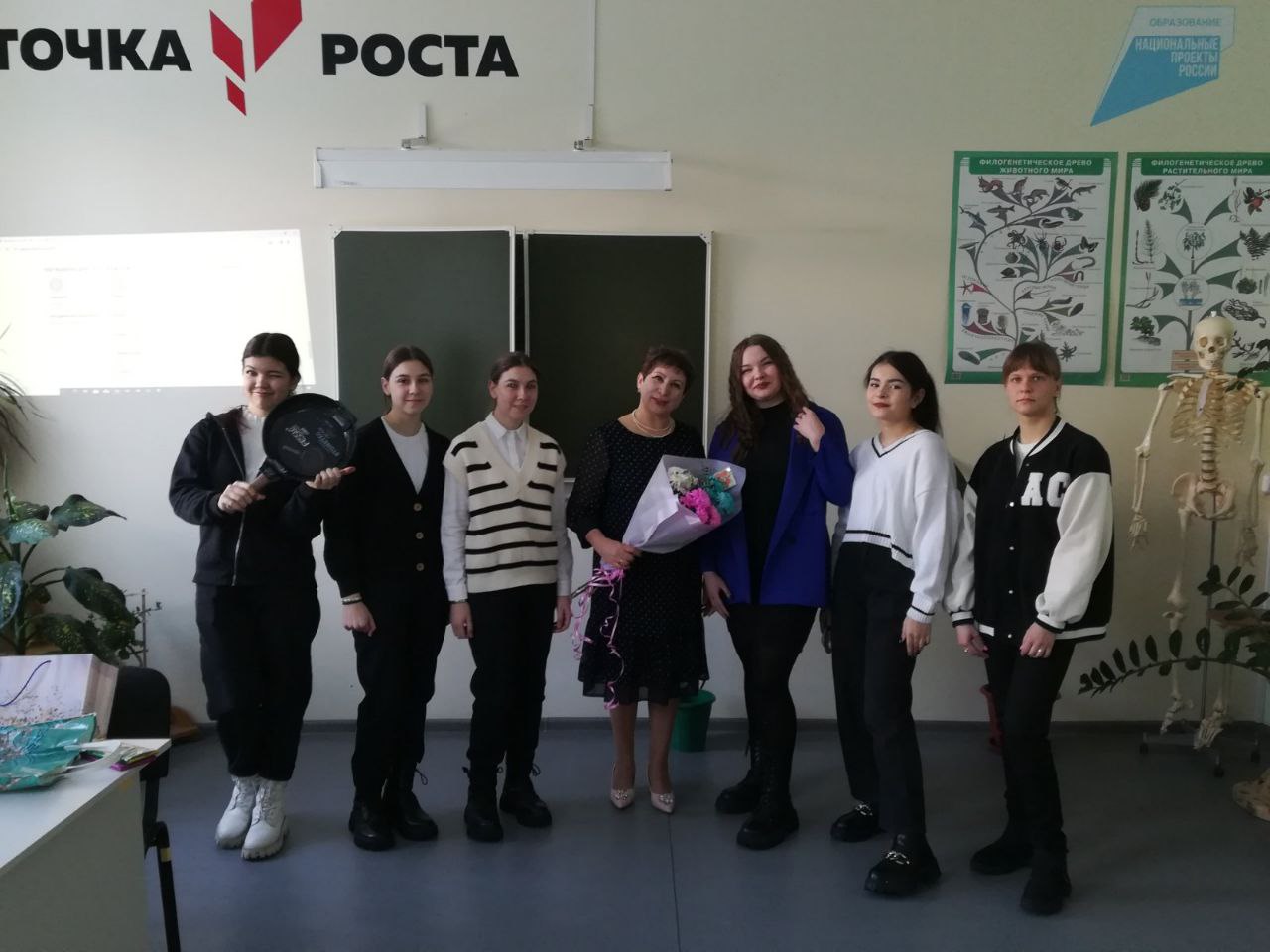 Фотографии класса.