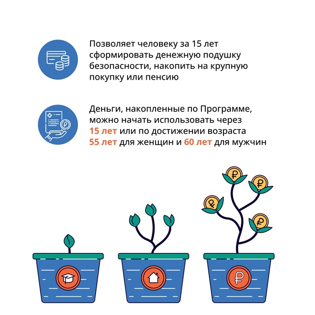 Фотография школы.