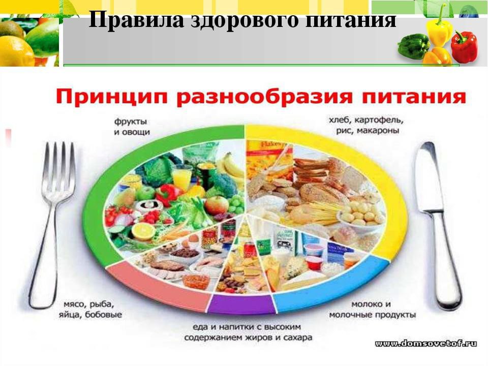 Родительский общественный контроль в школе.