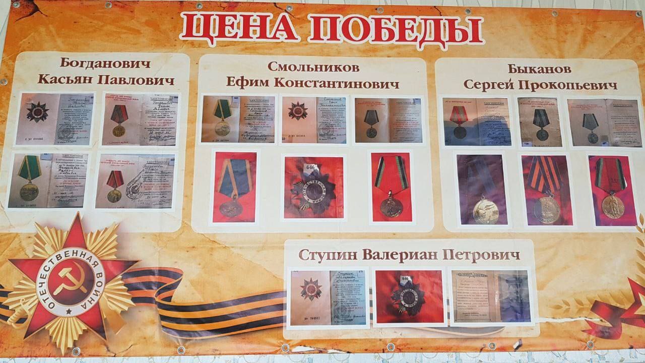 Стены Памяти — Вечная Связь с Героями Великой Победы.