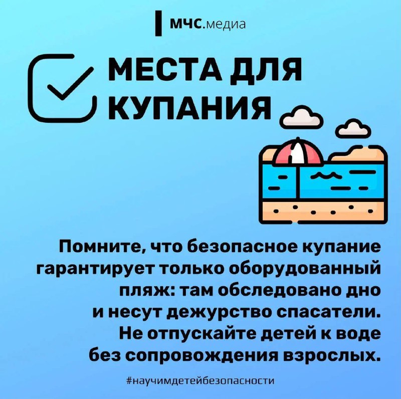 Постановление АМО Куйтунский район о запрете купания на водных объектах общего пользования.